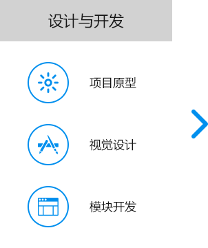 大尚網(wǎng)絡(luò)網(wǎng)站建設(shè)、大尚網(wǎng)絡(luò)軟件開發(fā)