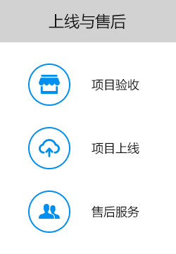 大尚網(wǎng)絡(luò)網(wǎng)站建設(shè)、大尚網(wǎng)絡(luò)軟件開發(fā)
